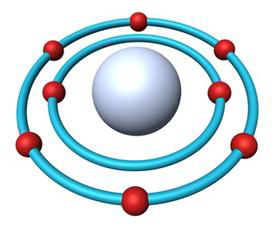 Электронная формула кислорода