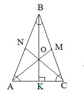 Равносторонний (правильный) треугольник