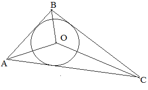 Радиус вписанной окружности треугольника
