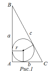 Окружность, вписанная в прямоугольный треугольник