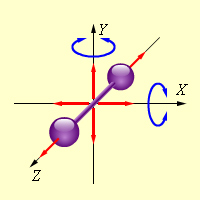 Пример 2, уравнение Пуассона
