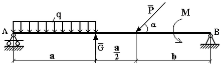 Пример 2, уравнение равновесия тел
