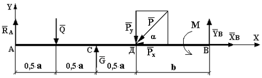 Пример 3, уравнение равновесия тел