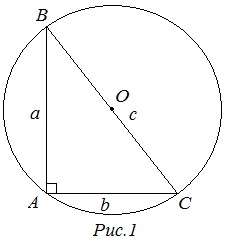 Окружность, описанная около прямоугольного треугольника