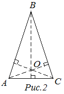 Инцентр треугольника