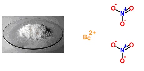 Химическая формула нитрата бериллия