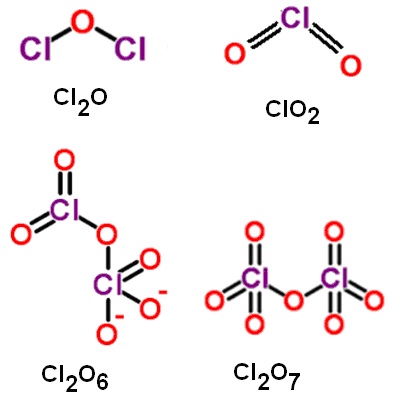 Химическая формула оксида хлора