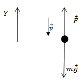Формула коэффициента динамической вязкости