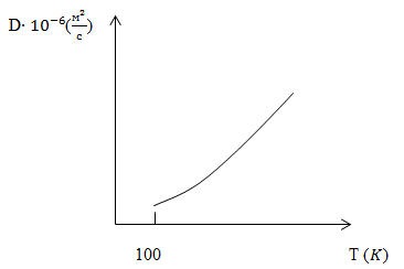 Формула коэффициента диффузии