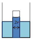 Пример коэффициента поверхностного натяжения
