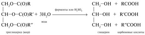 Уравнение кислотного гидролиза