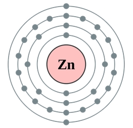 Схематическое строение атома цинка