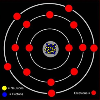 Схематическое строение атома фосфора
