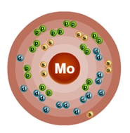 Схематическое строение атома молибдена