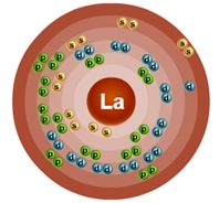 Схематическое строение атома лантана