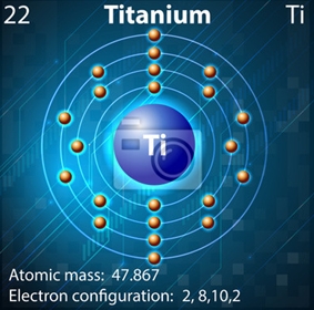 Строения атома титана и валентность