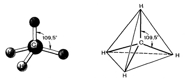 Тетраэдрическая конфигурация гибридизованного атома углерода в метане