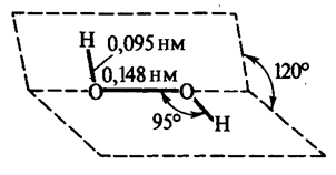Строение молекулы пероксида водорода с указанием валентных углов между связями и длин химических связей