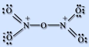 Строение молекулы оксида азота (V) и его степень окисления