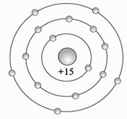 Схема строения атома фосфора и его молярная масса