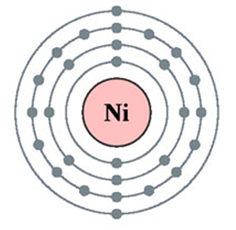 Схема строения атома никеля и его молярная масса