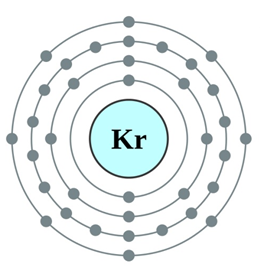 Схема строения атома криптона и молярная масса