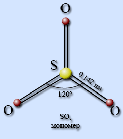 Строение молекулы оксида серы (VI) с указанием валентного угла и длины химической связи