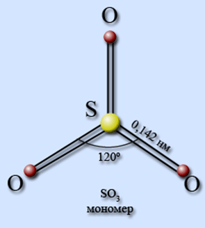 Строение молекулы оксида серы (VI)