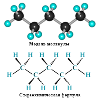 Графическая формула и модель молекулы пентана