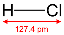 Структурная формула хлороводородной кислоты