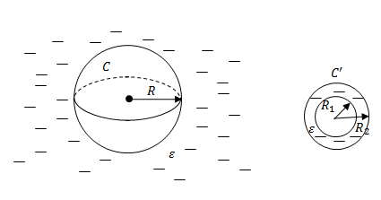 Емкость конденсатора, пример 1