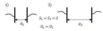 Плоский конденсатор, пример 1