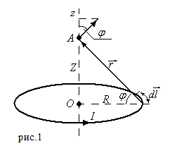 Вектор магнитной индукции, пример 1