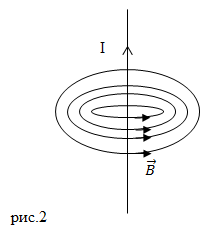 Линии магнитной индукции, пример 2