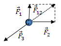 Модуль равнодействующей силы, пример 1
