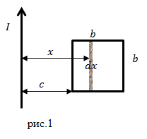Поток магнитной индукции, пример 1