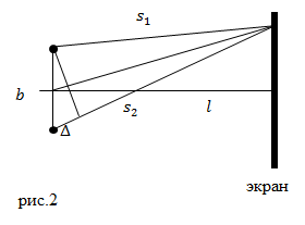 Ширина интерференционной полосы, пример 1