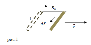 Электромагнитная индукция, пример 1