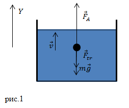 Движение по инерции, пример 1