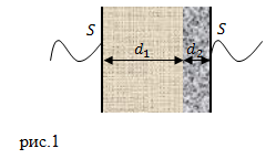 Неполярные конденсаторы, пример 1