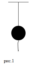 Инерция, пример 1