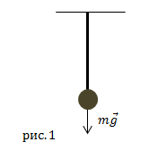 Модуль упругой деформации, пример 1