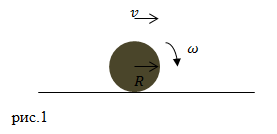 Физический смысл момента инерции, пример 1