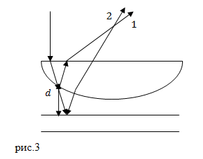Интерференция световых волн, пример 2