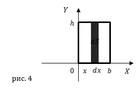 Момент инерции прямоугольного сечения, пример 2