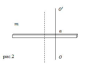 Момент инерции стержня, пример 1