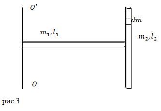 Момент инерции стержня, пример 2