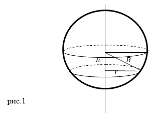 Момент инерции шара, рисунок 1