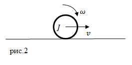 Момент инерции шара, пример 1