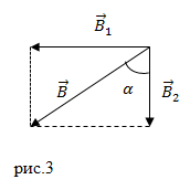 Направление вектора магнитной индукции, пример 1